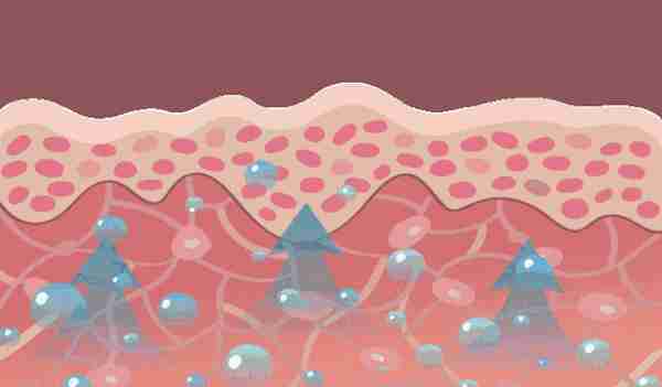 药学博士：护肤界“补水神器”透明质酸（玻尿酸），真的有用吗？