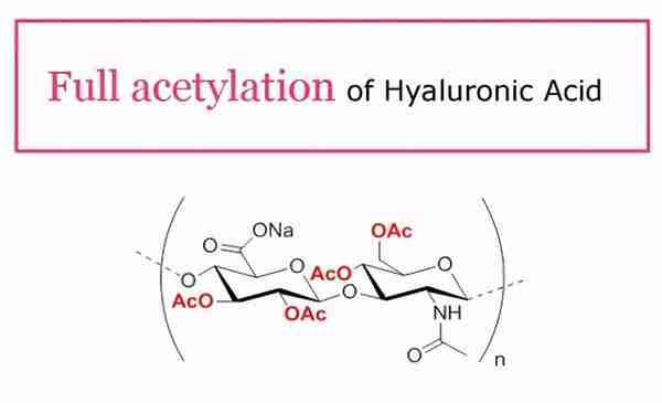 药学博士：护肤界“补水神器”透明质酸（玻尿酸），真的有用吗？