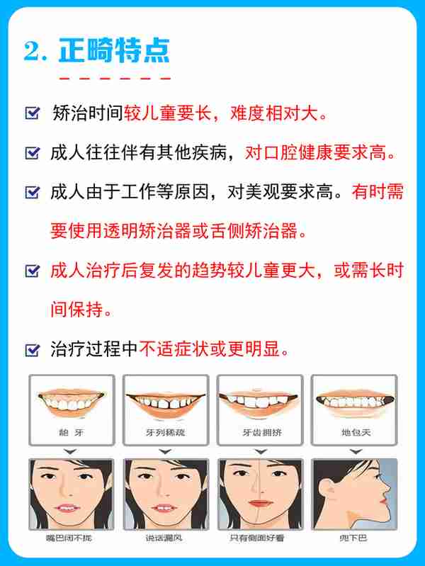 「干货」从四个方面全面了解成人牙齿矫正相关知识‼